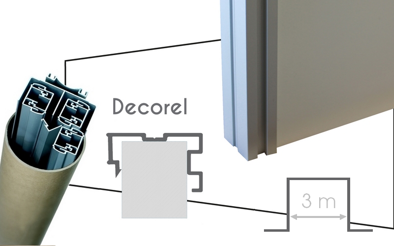 Pack pratique Decorel - H2,5m x L3m - 3 vantaux